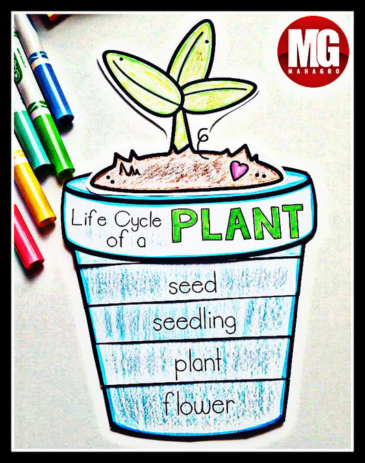 It's so easy even kids can start gardening! MahaGro Organic Potting Mix