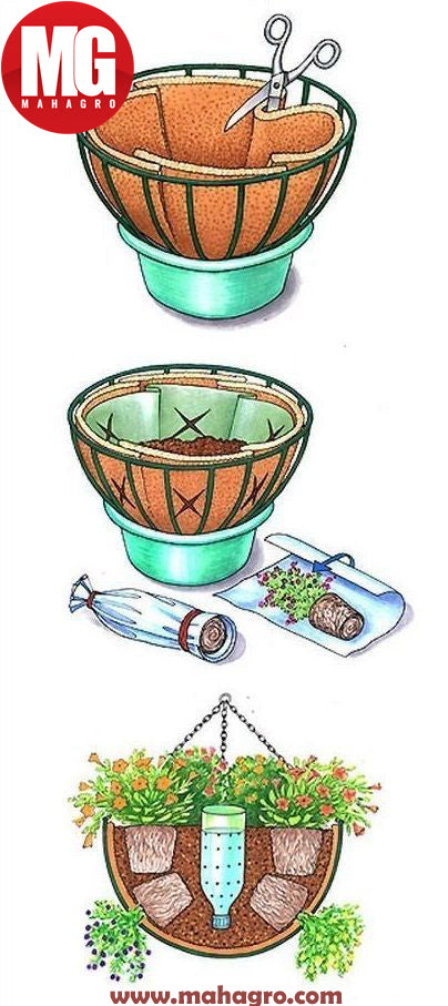 How to make a summer hanging pot? Answered!