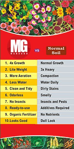 MahaGro Organic Potting Mix® 10kg